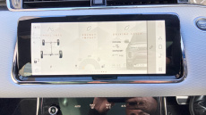 Land Rover Range Rover Evoque 2.0 D200 Evoque Edition 5dr Auto Diesel Hatchback